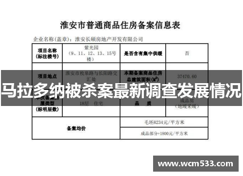 马拉多纳被杀案最新调查发展情况